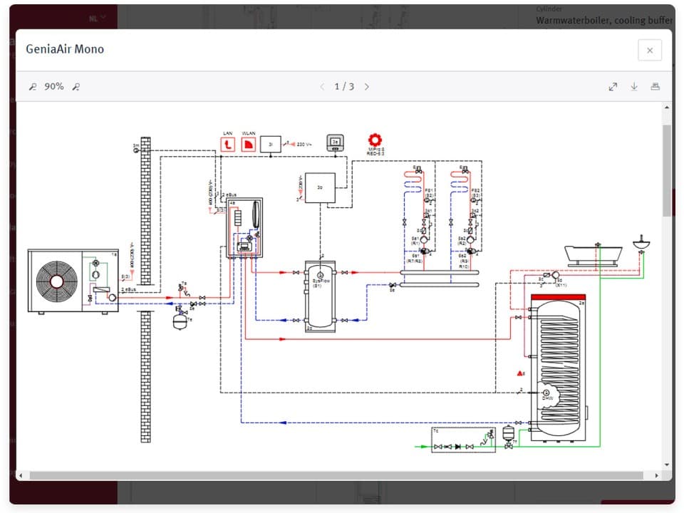 Példa a rendszerséma keresésére